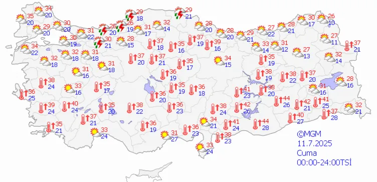 SON DAKİKA | Meteoroloji haftalık hava durumu raporunu paylaştı! Kavrulacağız; termometreler 44 dereceyi görecek
