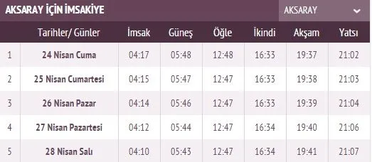 Ramazan İmsakiye yayınlandı! 2020 İstanbul sahur imsak vakti saat kaçta ve ilk oruç ne zaman? İstanbul, Ankara sahur saati ve il il iftar saatleri