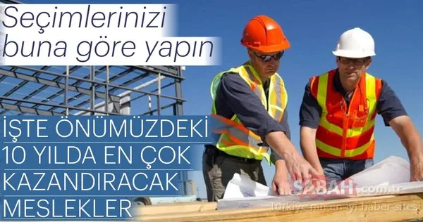 Seçimlerinizi buna göre yapın! İşte geleceğin en popüler meslekleri