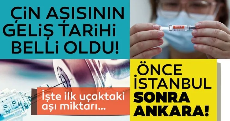 SON DAKİKA: Corona virüsü aşısı Çin’den Türkiye’ye ne zaman gelecek? Tarih resmen belli oldu!