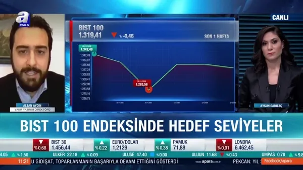 Altan Aydın: Piyasada 1600’lere doğru bir hedef skalası var