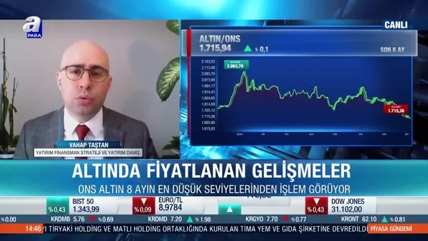 Altın fiyatları neden düştü?