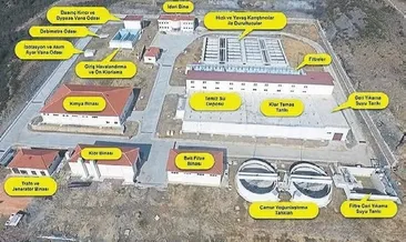 Tesis yatıyor su boşa akıyor