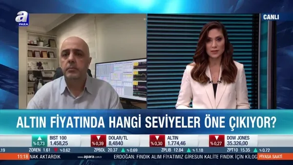 Gram altın için alım fırsatı mı var?