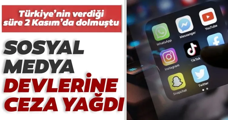 SON DAKİKA: Facebook, Instagram, Twitter, YouTube, Periscope, Tiktok... Temsilcilik açmayanlara Türkiye ceza yağdırdı