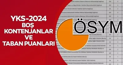 YKS BOŞ KONTENJANLAR 2024 BEKLENİYOR || YÖKATLAS üniversite taban puanları ile YKS boş kalan kontenjanlar ne zaman açıklanır?