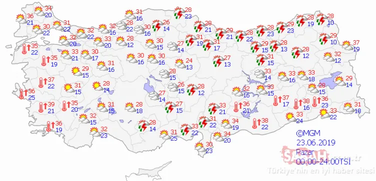 Meteoroloji’den son dakika hava durumu ve sağanak yağış uyarısı! İstanbullular dikkat