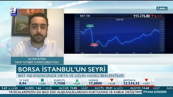 Altan: Volatilitenin artacağı seviyelere geldik