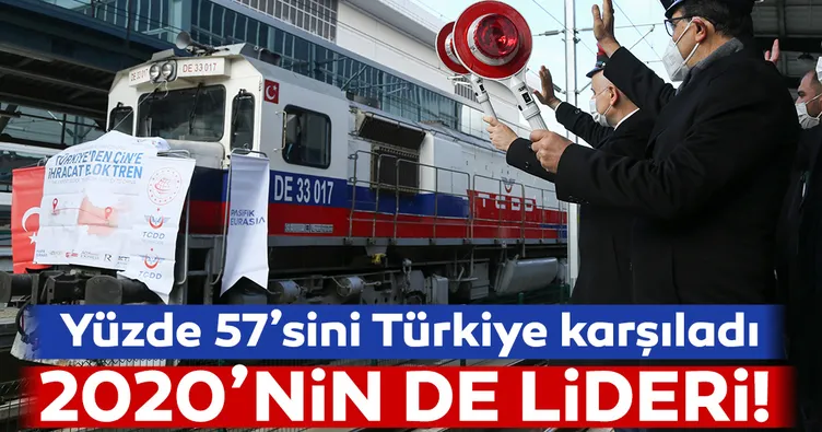 İhracatta demiryolu atağı