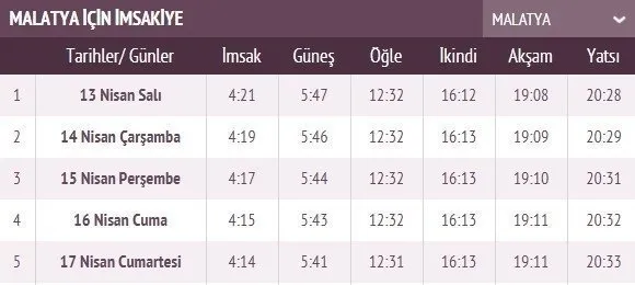 Ramazan İmsakiye takvimi yayınlandı! 2021 İstanbul, Ankara, İzmir imsakiye ile iftar sahur vakti ve il il iftar saatleri! İlk iftar saati, imsak ve sahur vakti saat kaçta?