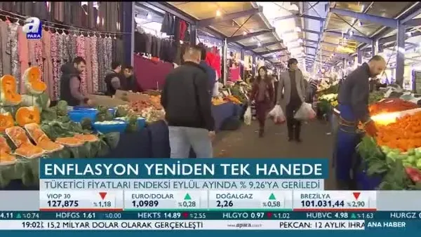 Enflasyon 26 ayın ardından tek haneye geriledi
