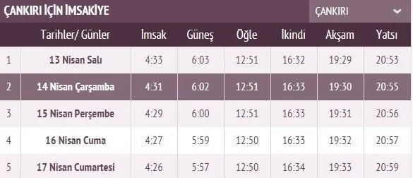 Ramazan İmsakiye takvimi yayınlandı! 2021 İstanbul, Ankara, İzmir imsakiye ile iftar sahur vakti ve il il iftar saatleri! İlk iftar saati, imsak ve sahur vakti saat kaçta?