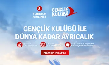 Türk Hava Yolları Gençlik Kulübü
