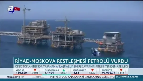 Riyad-Moskova restleşmesi petrolü vurdu