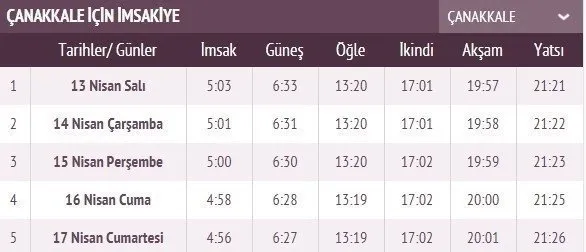 Ramazan İmsakiye takvimi yayınlandı! 2021 İstanbul, Ankara, İzmir imsakiye ile iftar sahur vakti ve il il iftar saatleri! İlk iftar saati, imsak ve sahur vakti saat kaçta?