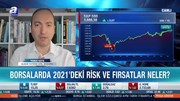 Yunus Kaya: Varlık fiyatlarının şişme süreci devam edecek