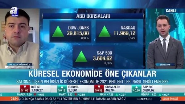 Dr. Tolga Dağlaroğlu: Biden’la beraber ticaret savaşlarının dozu artacak