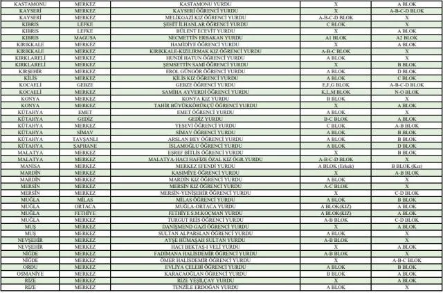 81-ilde-yurtlar-genc-seyyahlari-bekliyor-bakan-kasapoglu-tarih-vererek-duyurdu-1657729089648.jpg