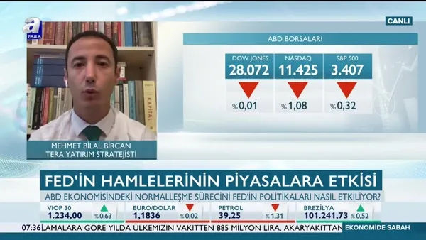 Mehmet Bilal Bircan: Fed Başkanı Powell karamsar söylemlerini sürdürdü