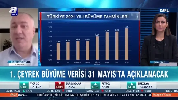 Stratejist Selçuk Gönençler: Aşı anlaşması büyümeye katalizör etki yapacak