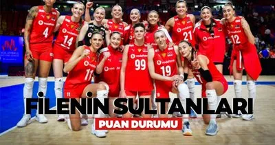 FİLENİN SULTANLARI PUAN DURUMU VE SIRALAMA 2024 | Filenin Sultanları FIVB Milletler Ligi VNL çeyrek final maç tarihleri!