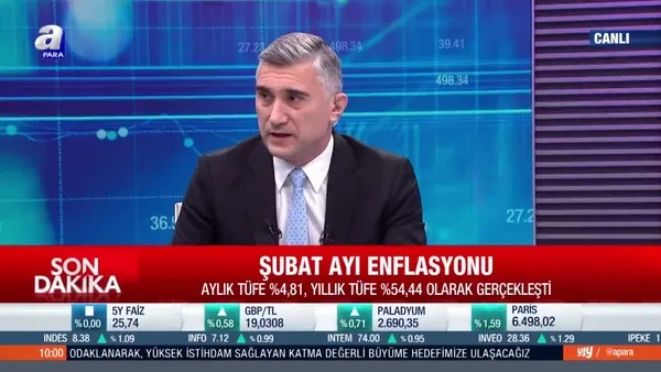 SON DAKİKA | Şubat 2022 enflasyon verisi açıklandı: TÜİK duyurdu