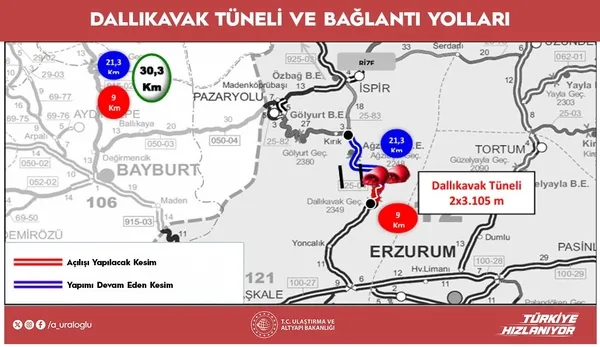 bakan-uraloglu-acikladi-dallikavak-tuneli-hizmete-acildi-yillik-137-milyon-tl-tasarruf-bekleniyor-1793444044841.jpeg