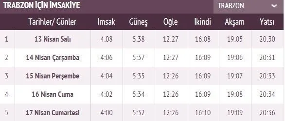 Ramazan İmsakiye takvimi yayınlandı! 2021 İstanbul, Ankara, İzmir imsakiye ile iftar sahur vakti ve il il iftar saatleri! İlk iftar saati, imsak ve sahur vakti saat kaçta?