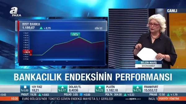 Ekonomist Belgin Maviş: BIST bankacılık endeksinde toparlanma potansiyeli devam ediyor