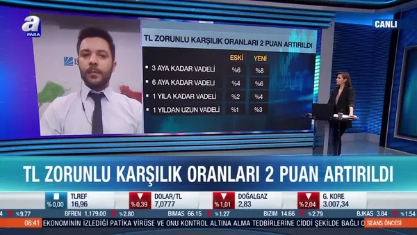 Merkez Bankası’nın zorunlu karşılık hamlesi ne anlama geliyor?
