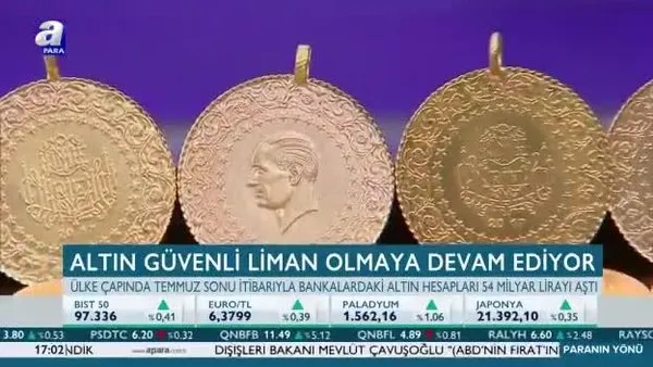 Altın hesapları rekor kırdı!