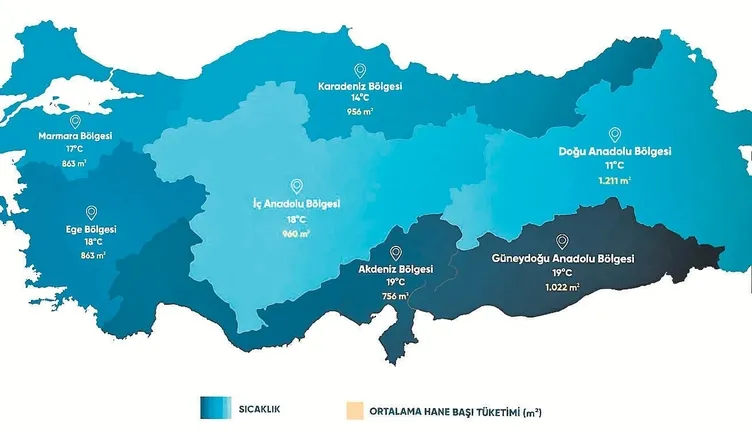 Doğal gaz faturalarında tarife değişiyor! 1 Nisan’da başlayacak her ilde farklı olacak: İşte yeni sistem