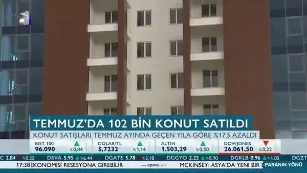 Yabancıya konut satışı yüzde 46,7 arttı