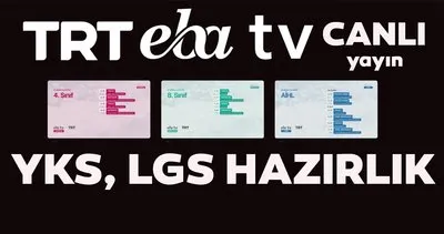 TRT EBA TV izle! LGS, YKS hazırlık test soruları 2 Mayıs 2020 Cumartesi ders videoları canlı yayın başladı | Video