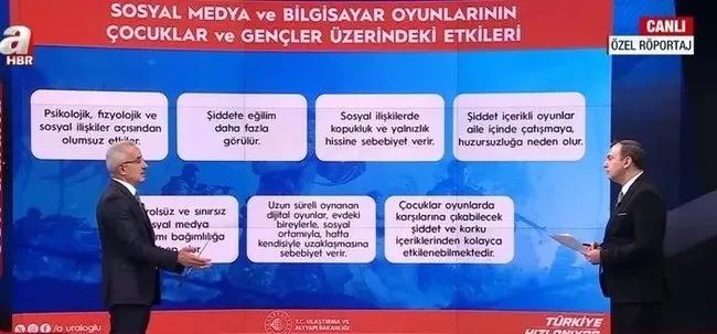 bakan-uraloglu-a-haberde-duyurdu-16-yas-altina-sosyal-medya-duzenlemesi-gelecek-mi-1739403432106.jpeg