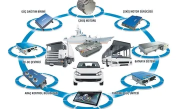 Askeri araçlar elektrıklendi