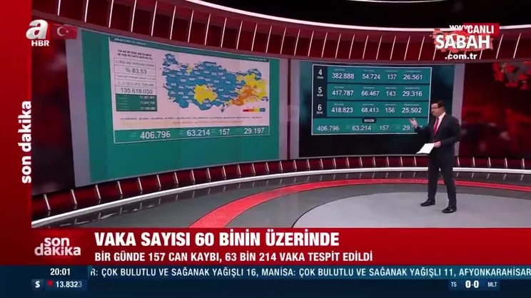 Son dakika: 7 Ocak koronavirüs verileri açıklandı! İşte Kovid-19 hasta, vaka ve vefat sayılarında son durum | Video