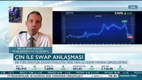 Aslanoğlu: Swap anlaşması döviz talebini düşürecek