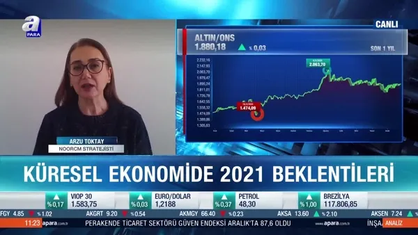 2021 yılı altın fiyatları beklentileri! Toktay: Altın fiyatları kendi iç dinamikleriyle hareket edebilir