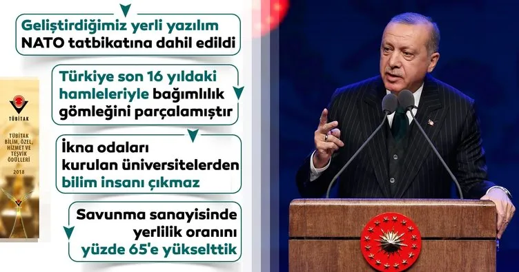 Başkan Erdoğan'dan önemli açıklamalar