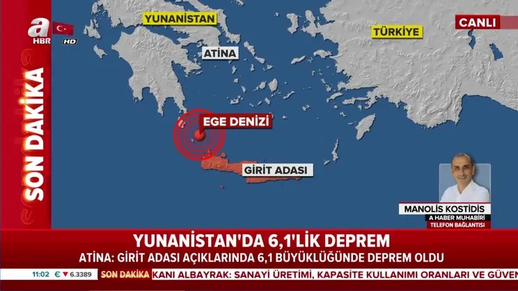 Yunanistan'da 6,1 büyüklüğünde deprem!