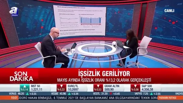 TÜİK duyurdu: Türkiye'de işsizlik rakamları geriledi