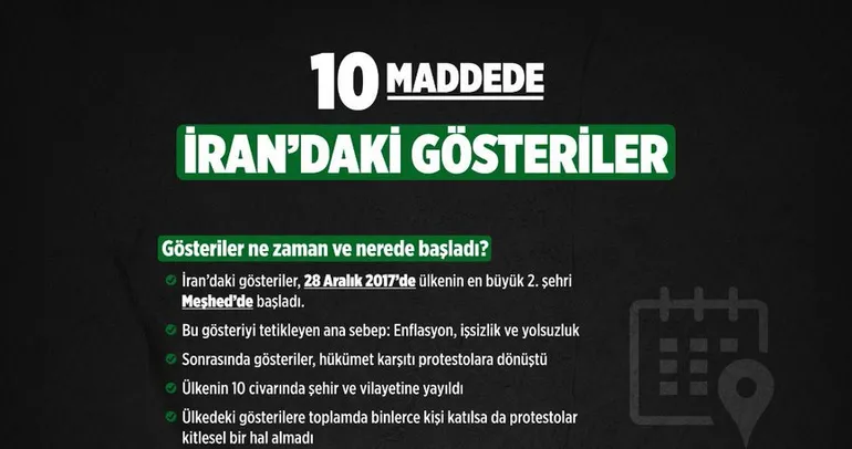 Madde madde İran ’Gezi’si nedir?
