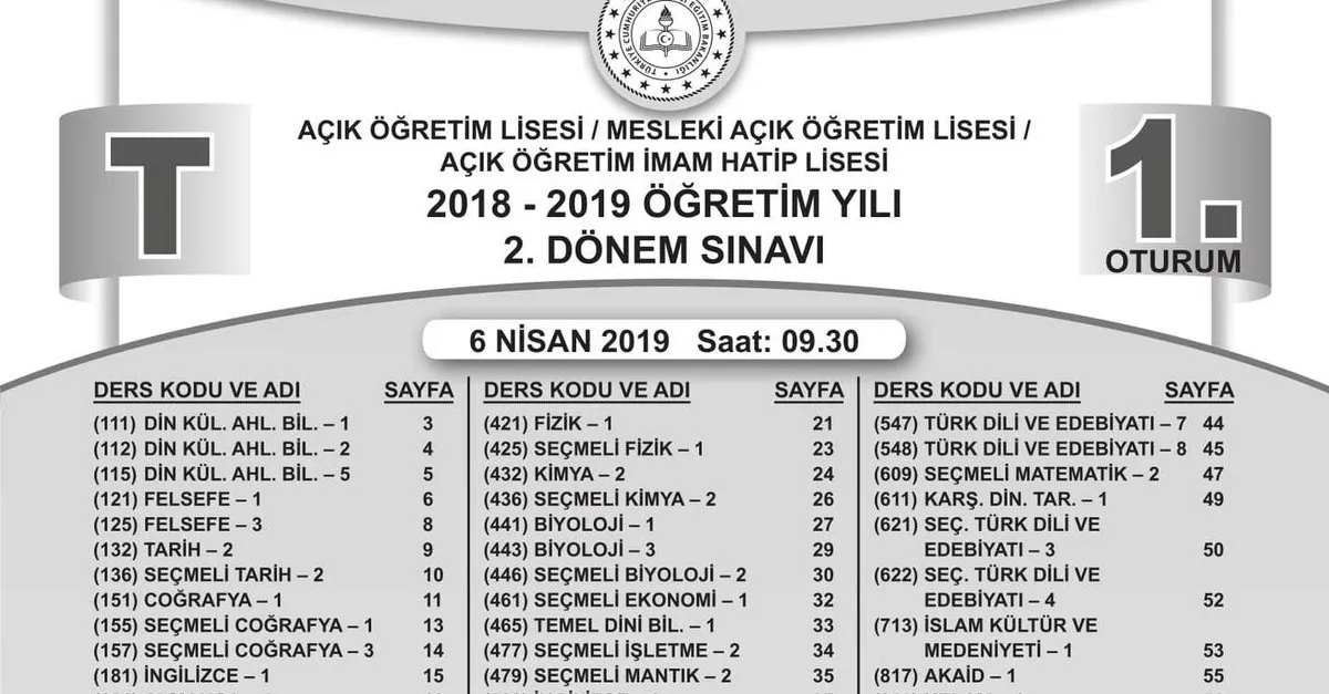 Aol Sorulari Ve Cevaplari 2019 Yayinlandi 6 7 Nisan Meb Acik Lise Aol Sinav Sorulari Ve Cevaplari Galeri Egitim