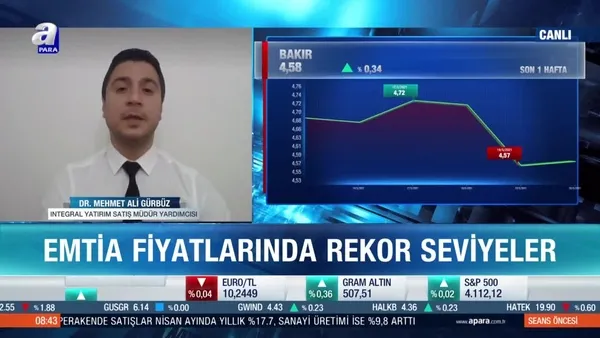 Bakır fiyatları sert yükselir mi? Dr. Mehmet Ali Gürbüz: Bakıra ilgi artabilir