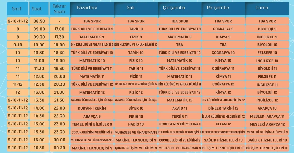 trt eba tv canli yayin izle eba tv 2 aralik 2020 carsamba ilkokul ortaokul lise ders programi yayin saatleri butun siniflar videosunu izle son dakika haberleri trt eba tv canli yayin izle eba tv 2 aralik 2020 carsamba ilkokul ortaokul lise ders programi yayin saatleri butun siniflar videosunu izle son dakika haberleri
