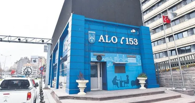 Adres Ve Telefonlar Kiptas