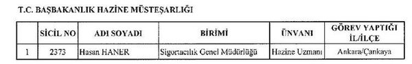 697 sayılı yeni KHK yayınlandı! - İşte 697 sayılı 2018 KHK ile göreve iade edilenler ve ihraç edilenler