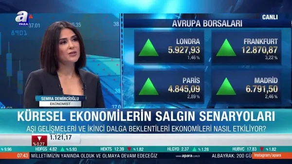 Ekonomist Semra Demircioğlu: Merkez bankaları artık benim önceliğim istihdam diyor