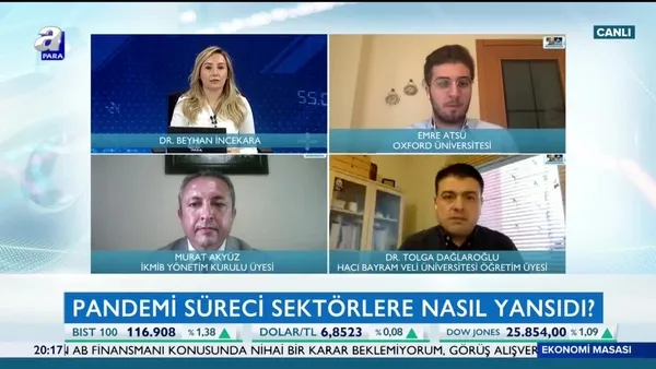 Ekonomi Masası | 02.07.2020